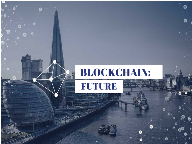 blockchain future loyax